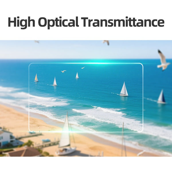 Screen Protector for Mini 5 4 Pro / Mavic 4 Pro / Air 3S / Air 3 (RC Pro 2 Controller)