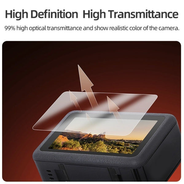 Screen & Lens Protector for GoPro Mission 1 / 1 Pro