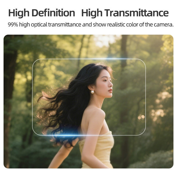 Screen & Lens Protector for DJI Osmo Nano