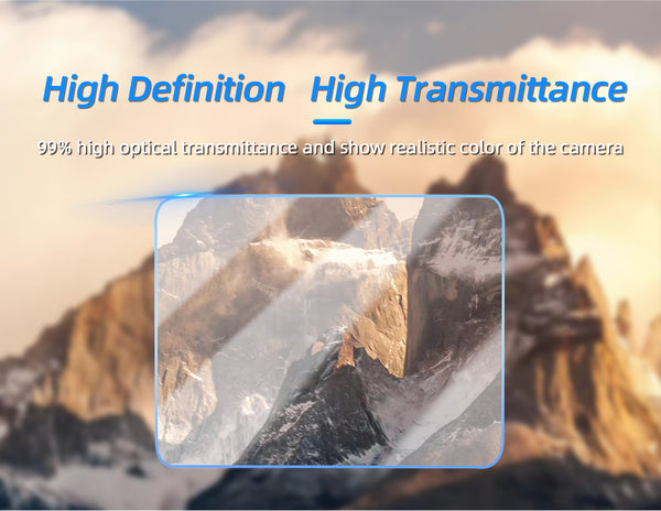 Screen & Lens Protector for GoPro HERO 4K (2024)