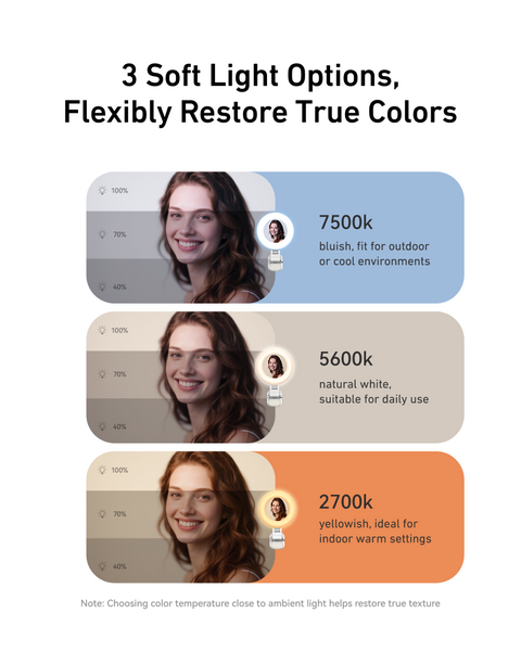 Selfie Ring Phone Light