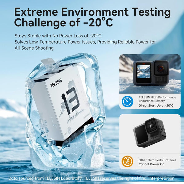 Stamina Battery for GoPro Mission 1 Series