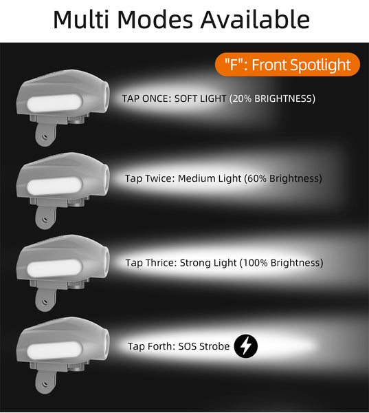 Universal Night Flying Light for Drones