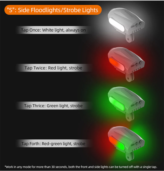 Universal Night Flying Light for Drones