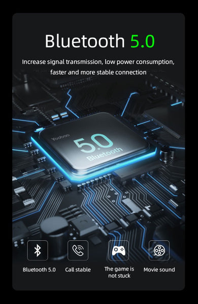 i3 Pro Wireless Earphones