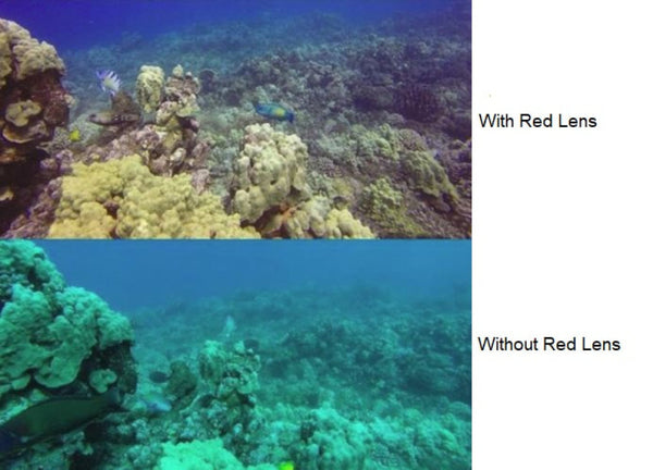 Underwater Red Lens Filter for SJCAM SJ6 Legend