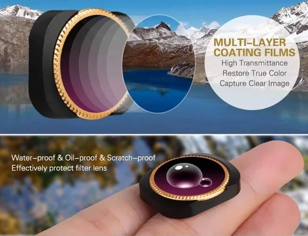 CPL Filter Lens Pocket 2